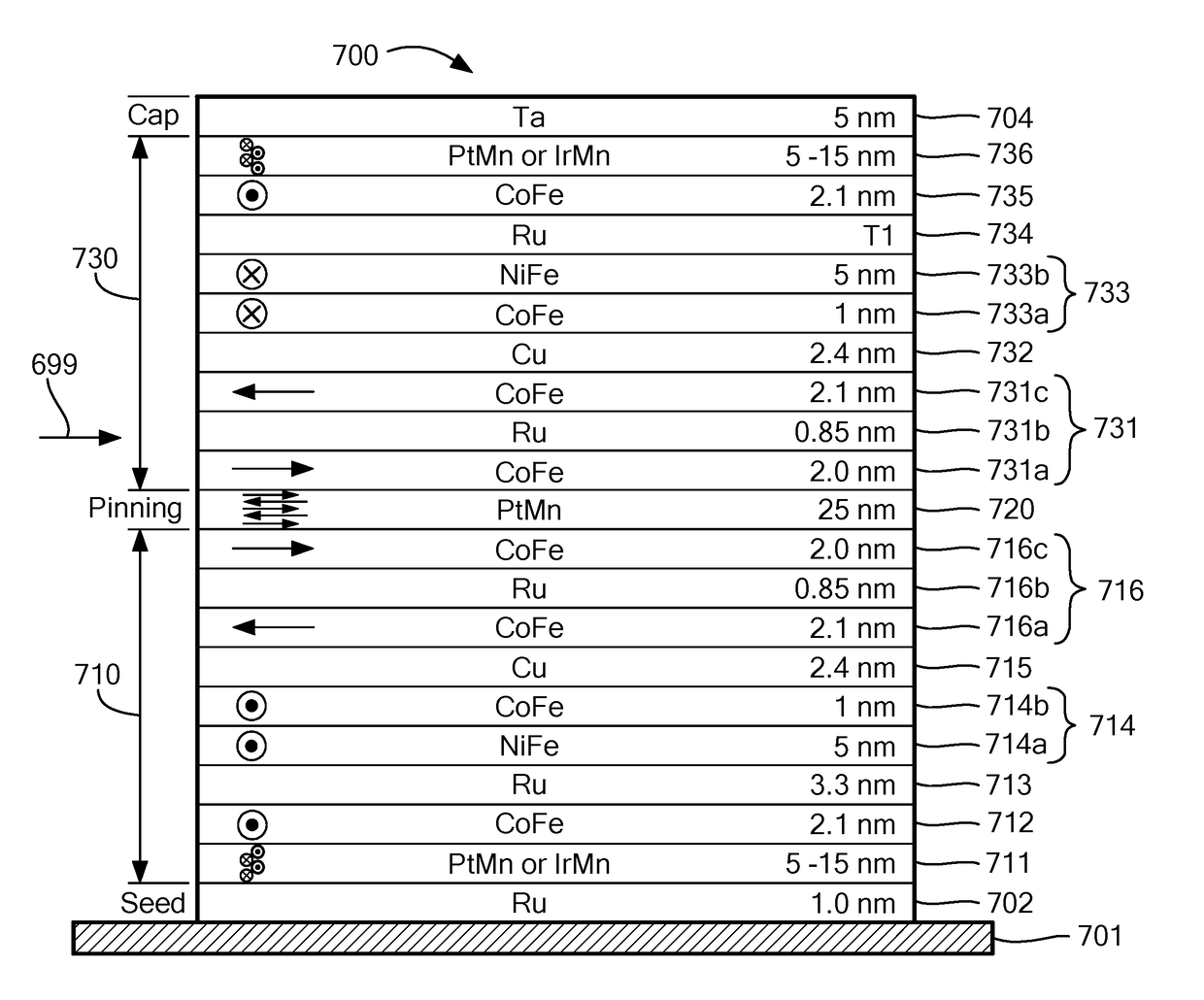 Magnetoresistance element with increased operational range