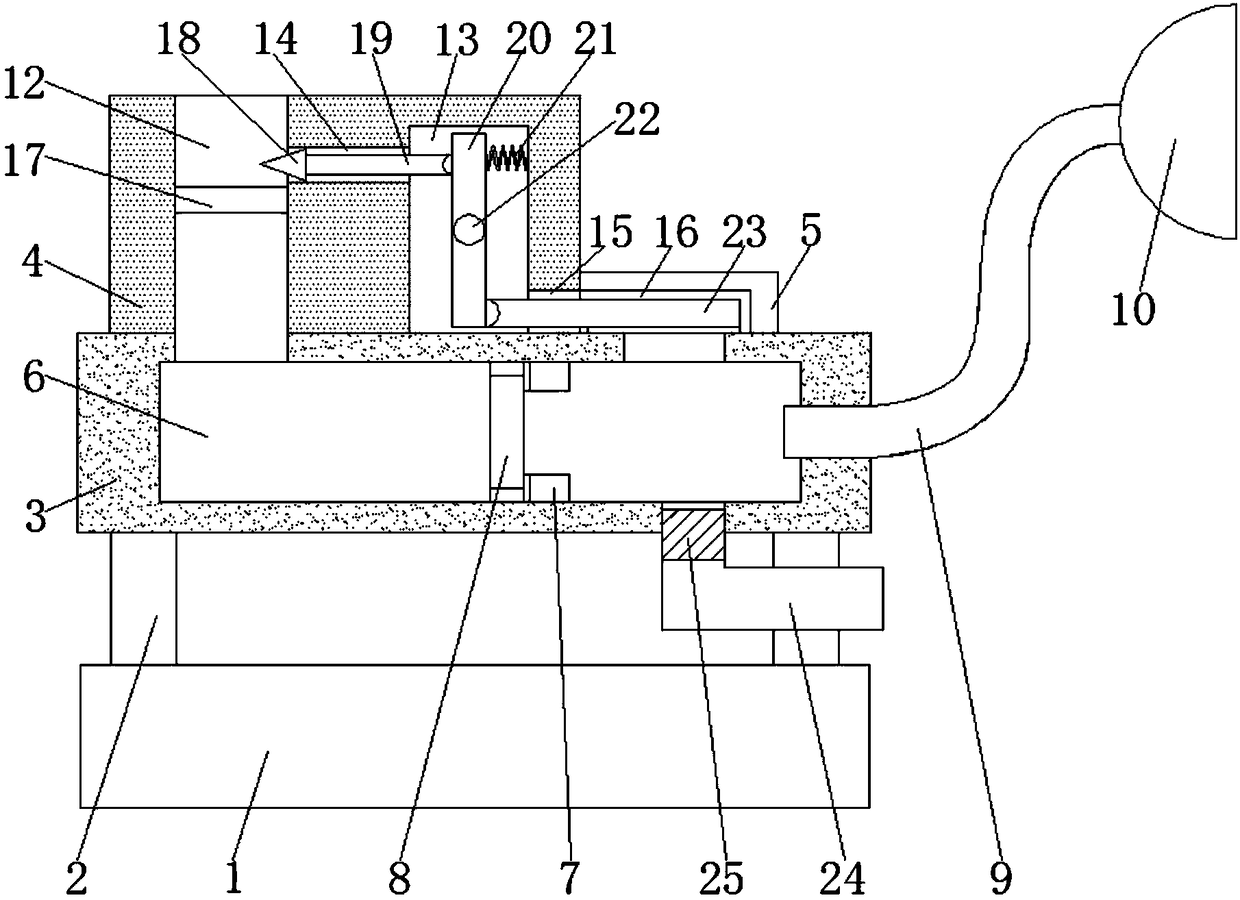 Medical breathing training device