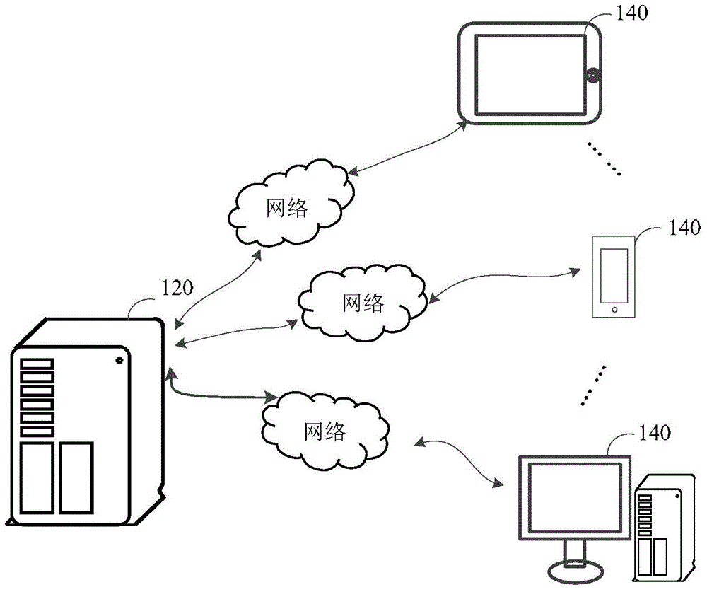 Plug-in management method, device and system