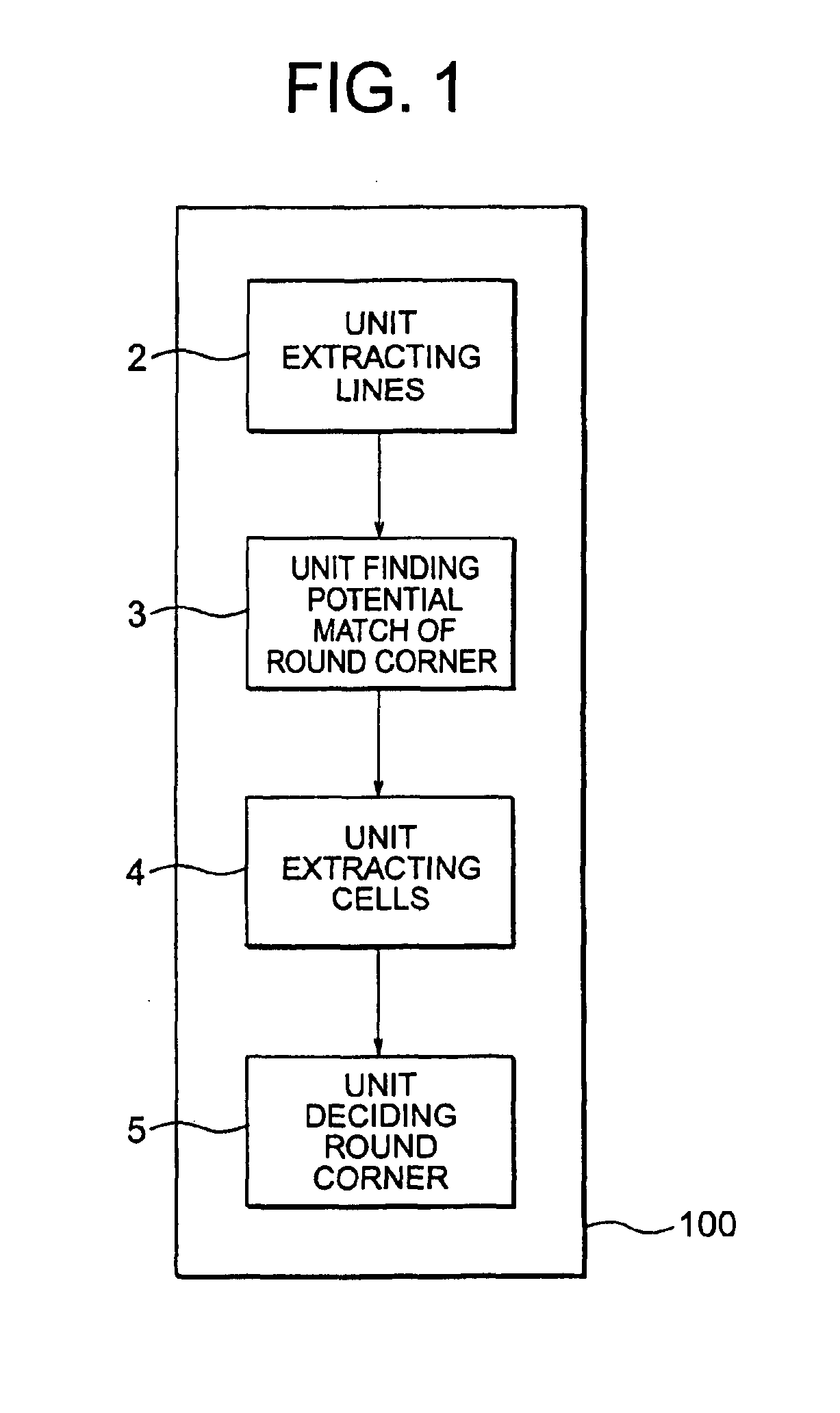 Device processing a table image, a memory medium storing a processing program, and a table management processing method