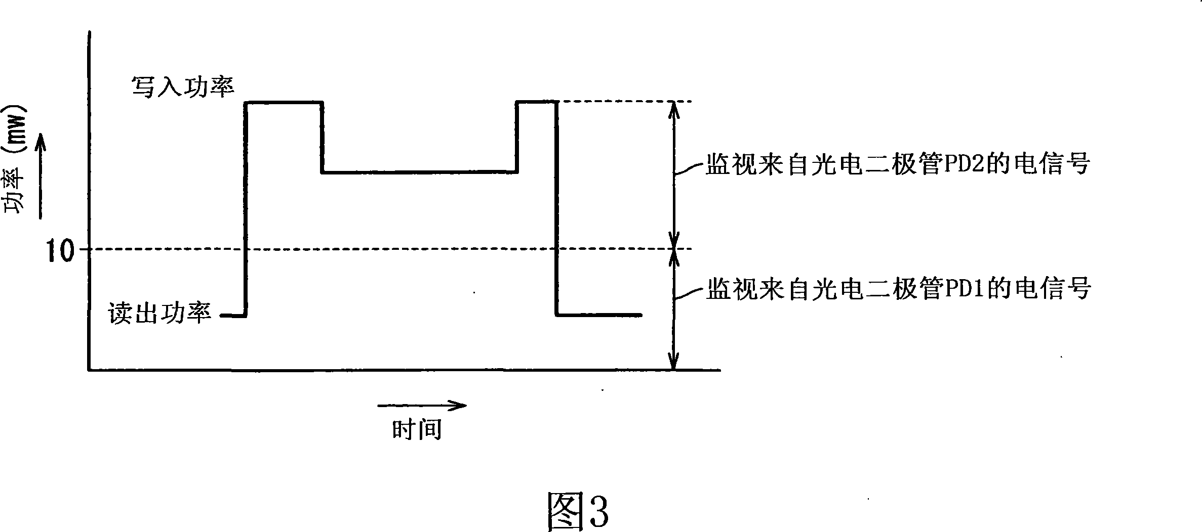 Front monitor apparatus, and optical pickup apparatus and information recording and reproducing apparatus provided with the same