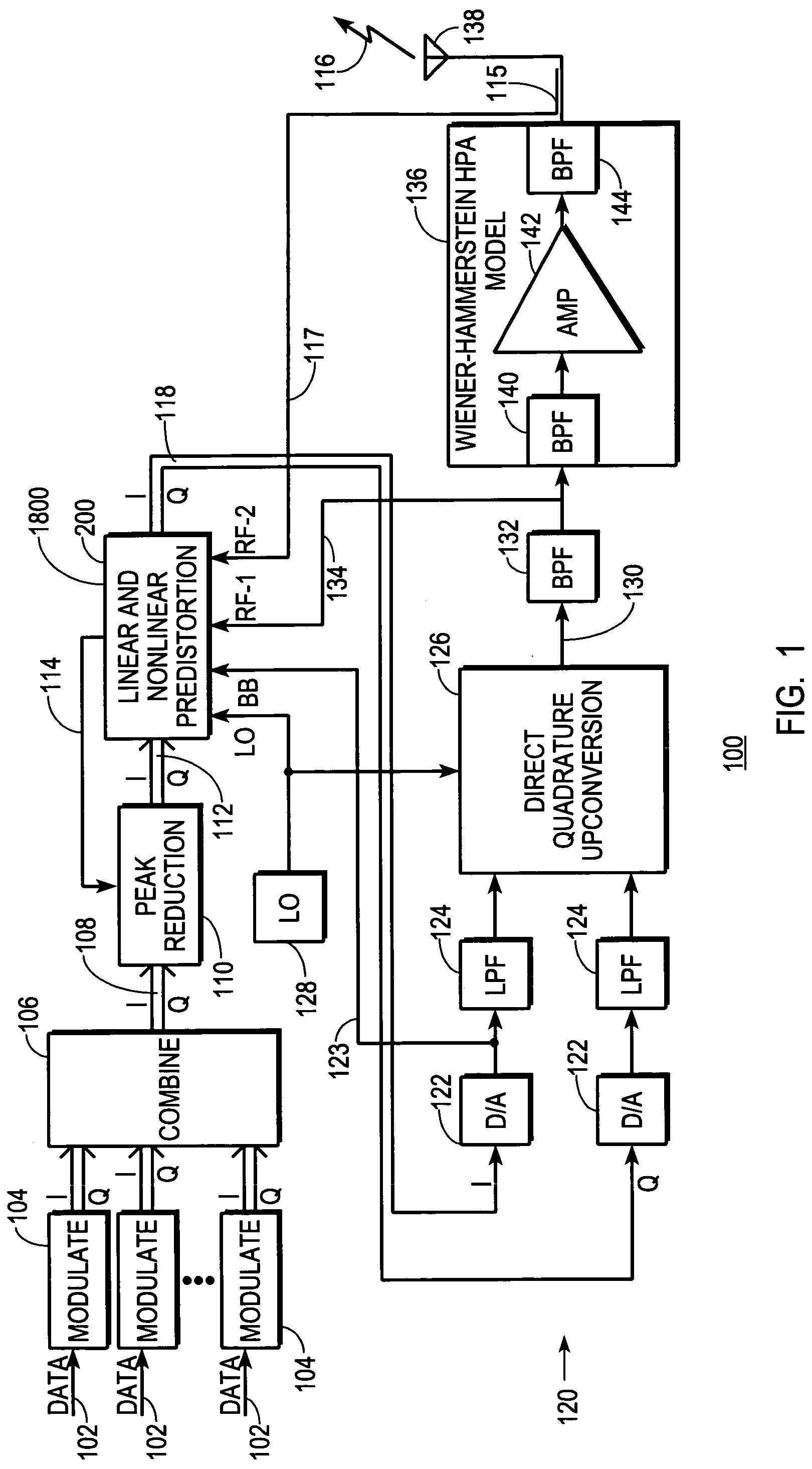 Predistortion circuit and method for compensating A/D and other distortion in a digital RF communications transmitter