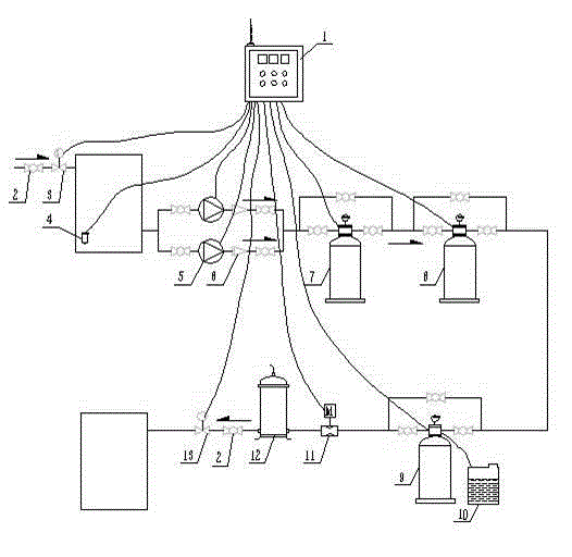 Water softening treatment apparatus