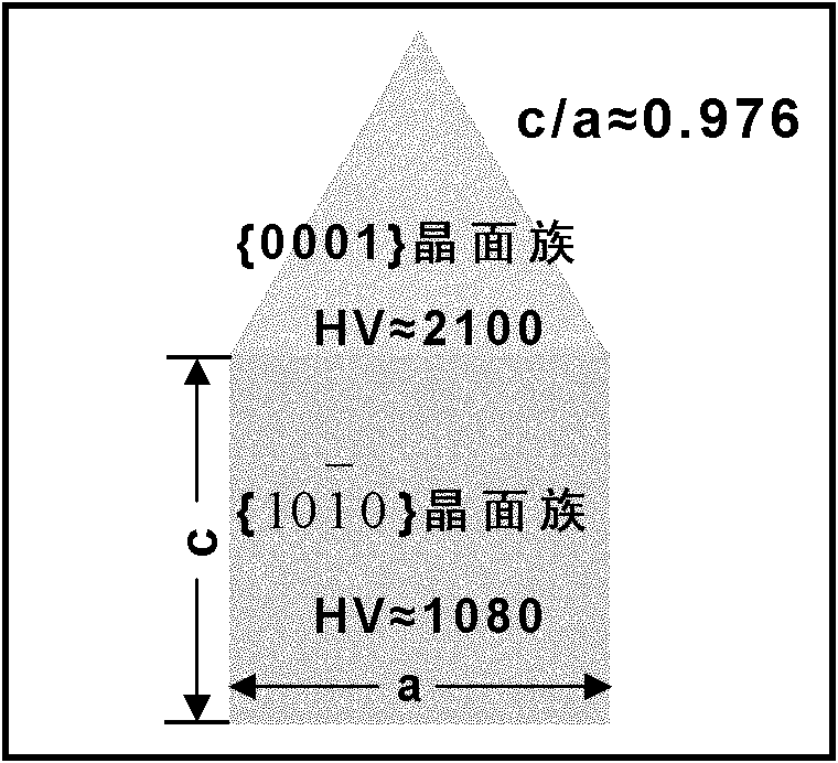 Method for preparing WC base hard alloy with high hardness and high toughness