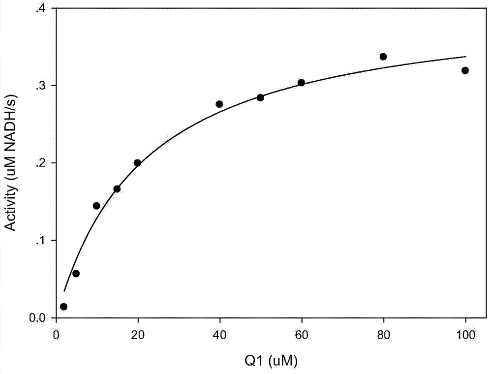 Compounds and application thereof in preparation of anti-parasitosis drugs