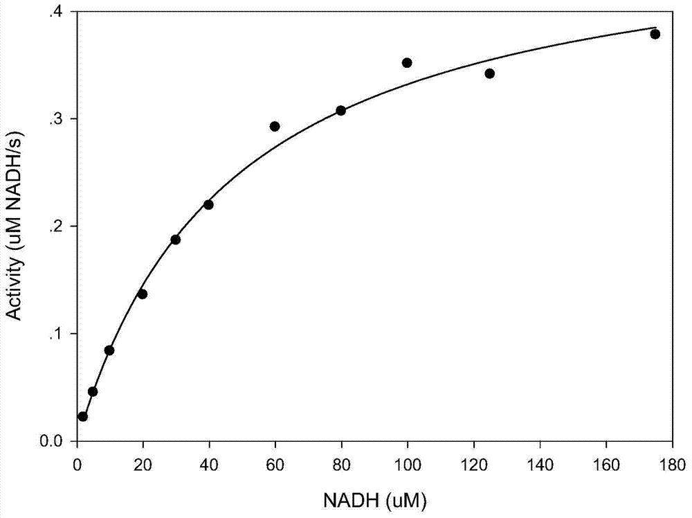 Compounds and application thereof in preparation of anti-parasitosis drugs