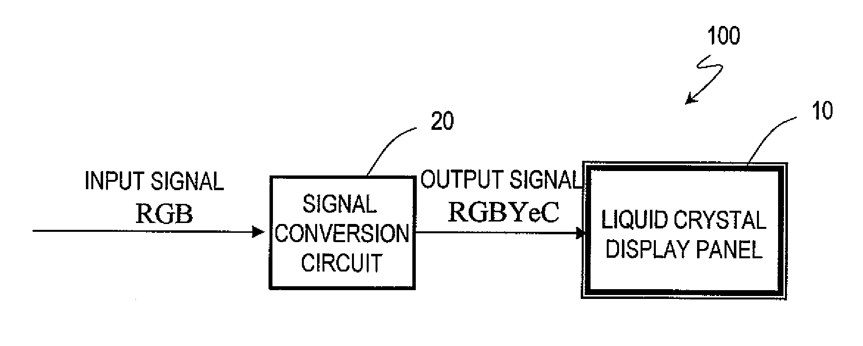 Display device