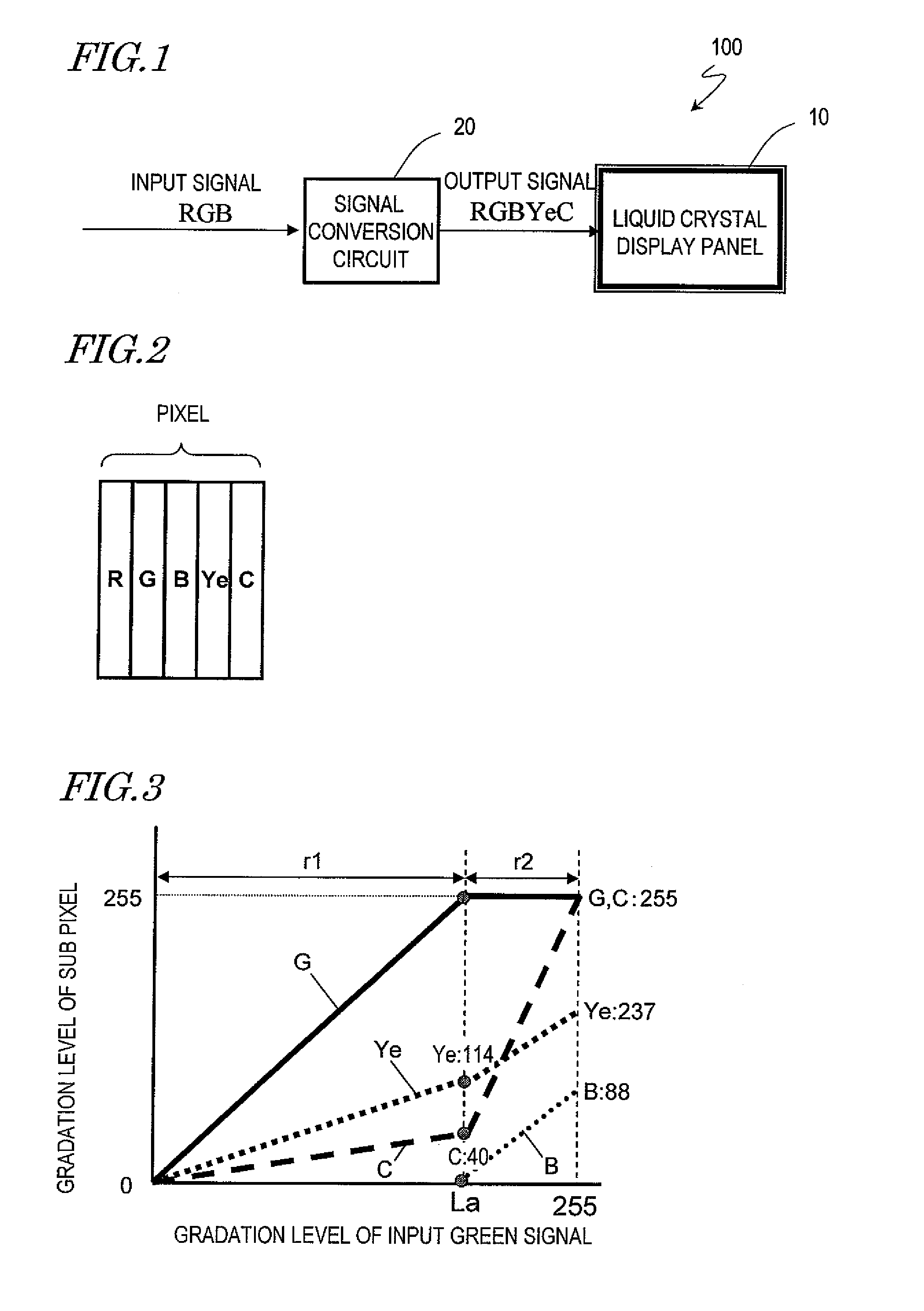 Display device