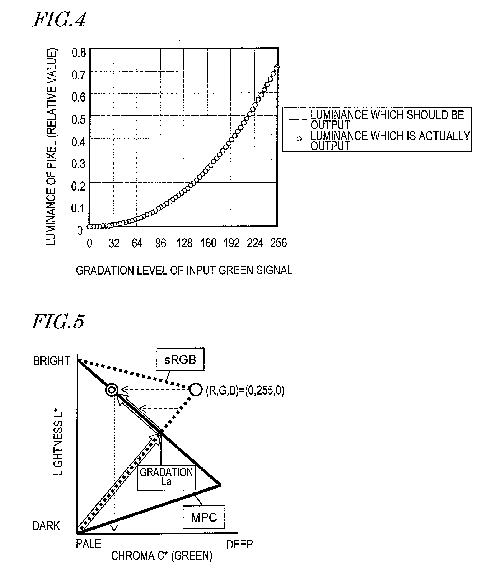 Display device