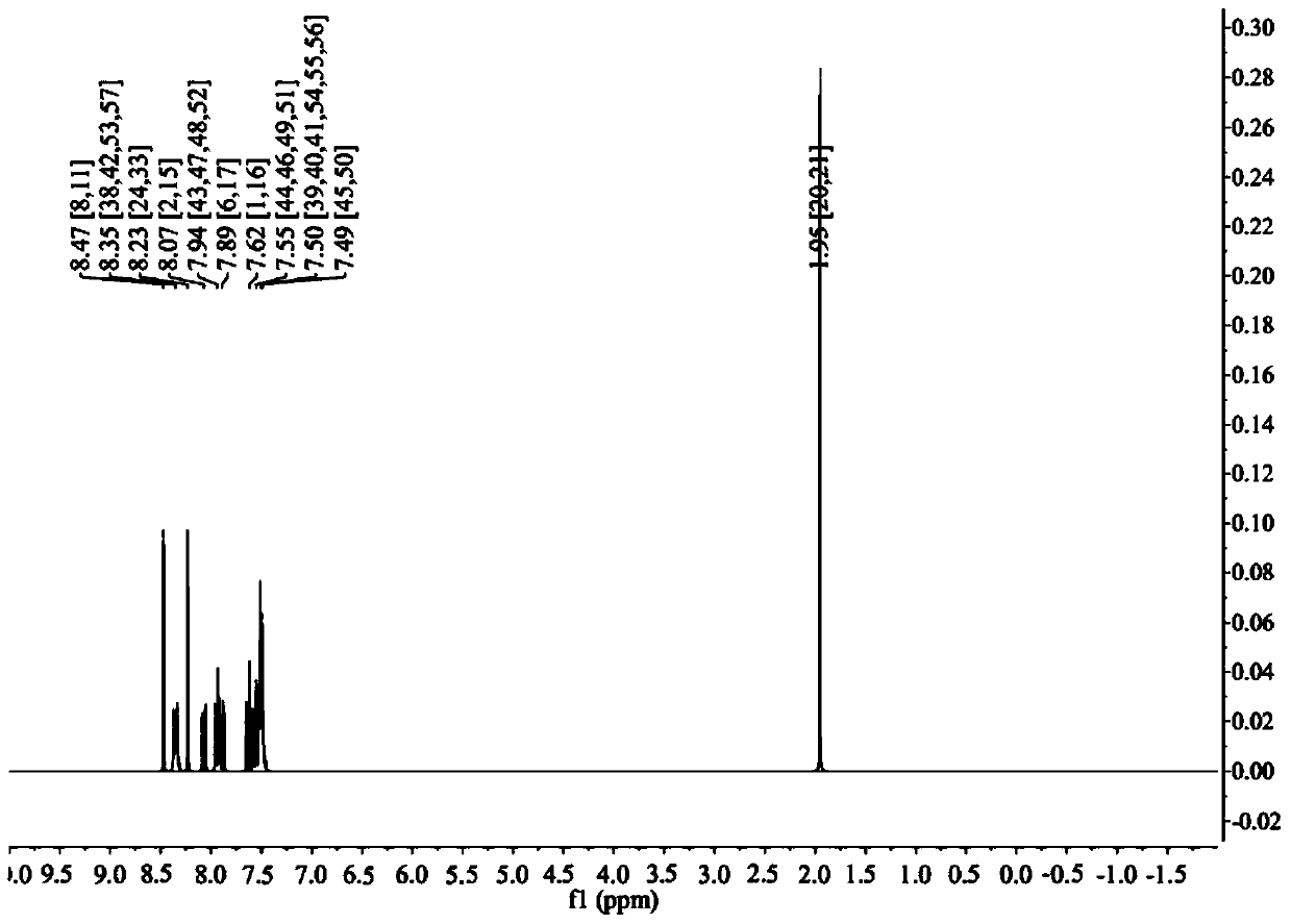 6, 6-dimethyl-6H- benzo [cd] pyrene derivative and application thereof