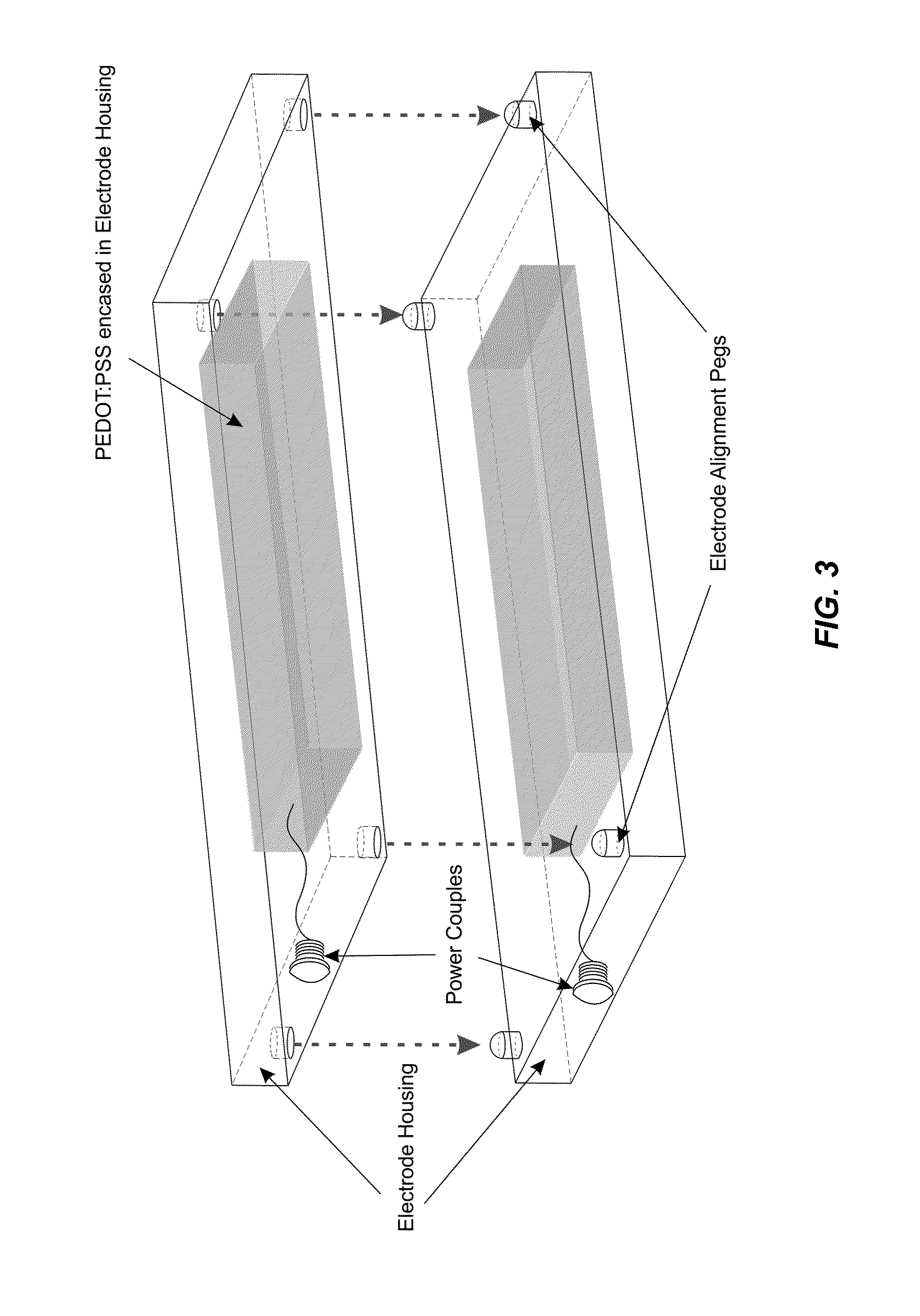 Dry protein transfer