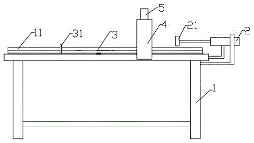 Full-automatic cutting machine