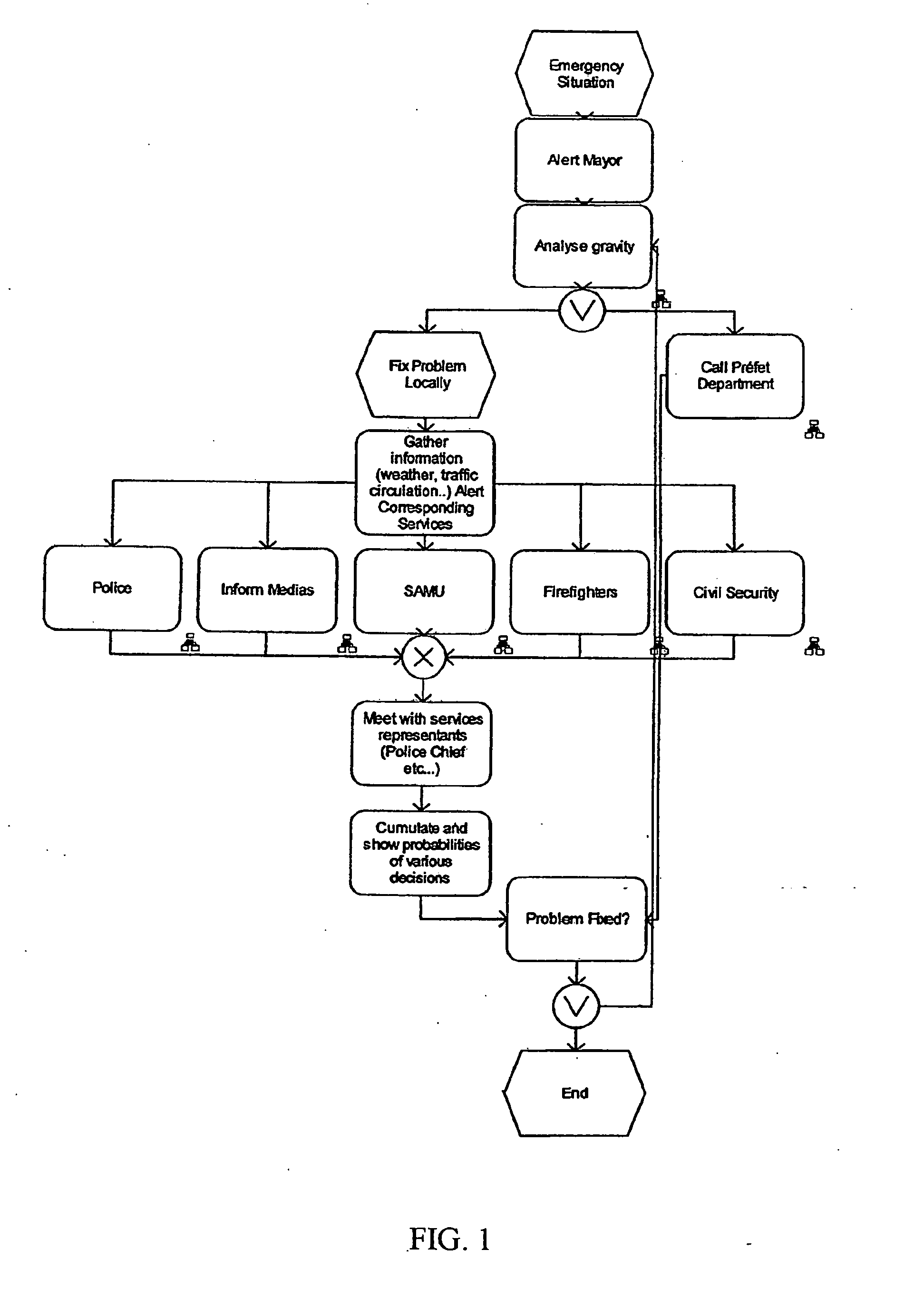 Method and apparatus for a fuzzy distributed decision support system