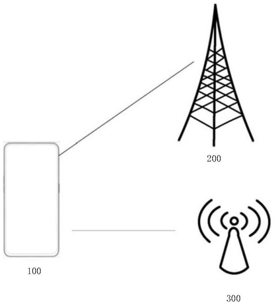 Electromagnetic interference control method and device, electronic equipment, storage medium