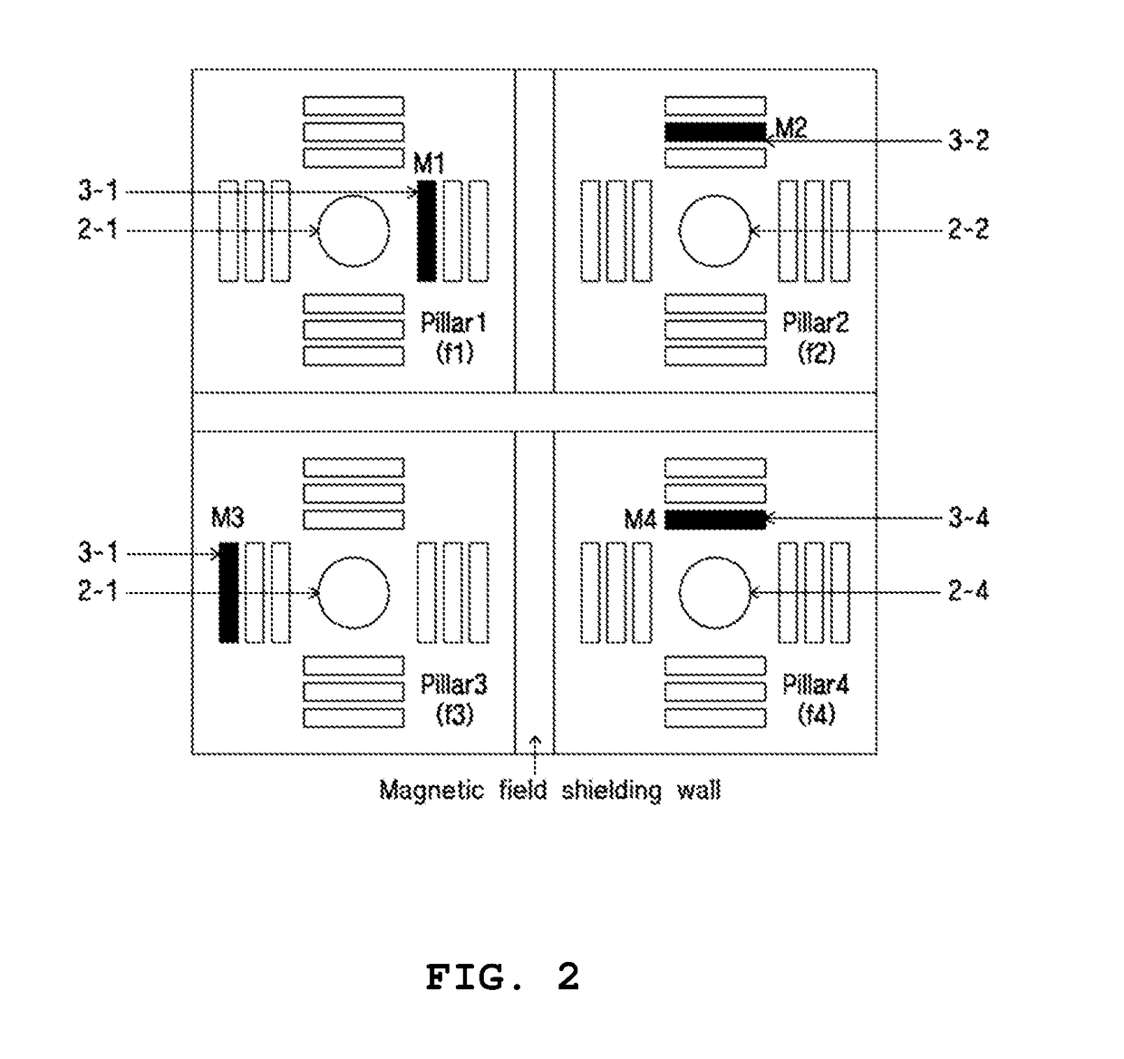 Spintronic wireless communication system for simultaneously modulating multi-band frequency and amplitude