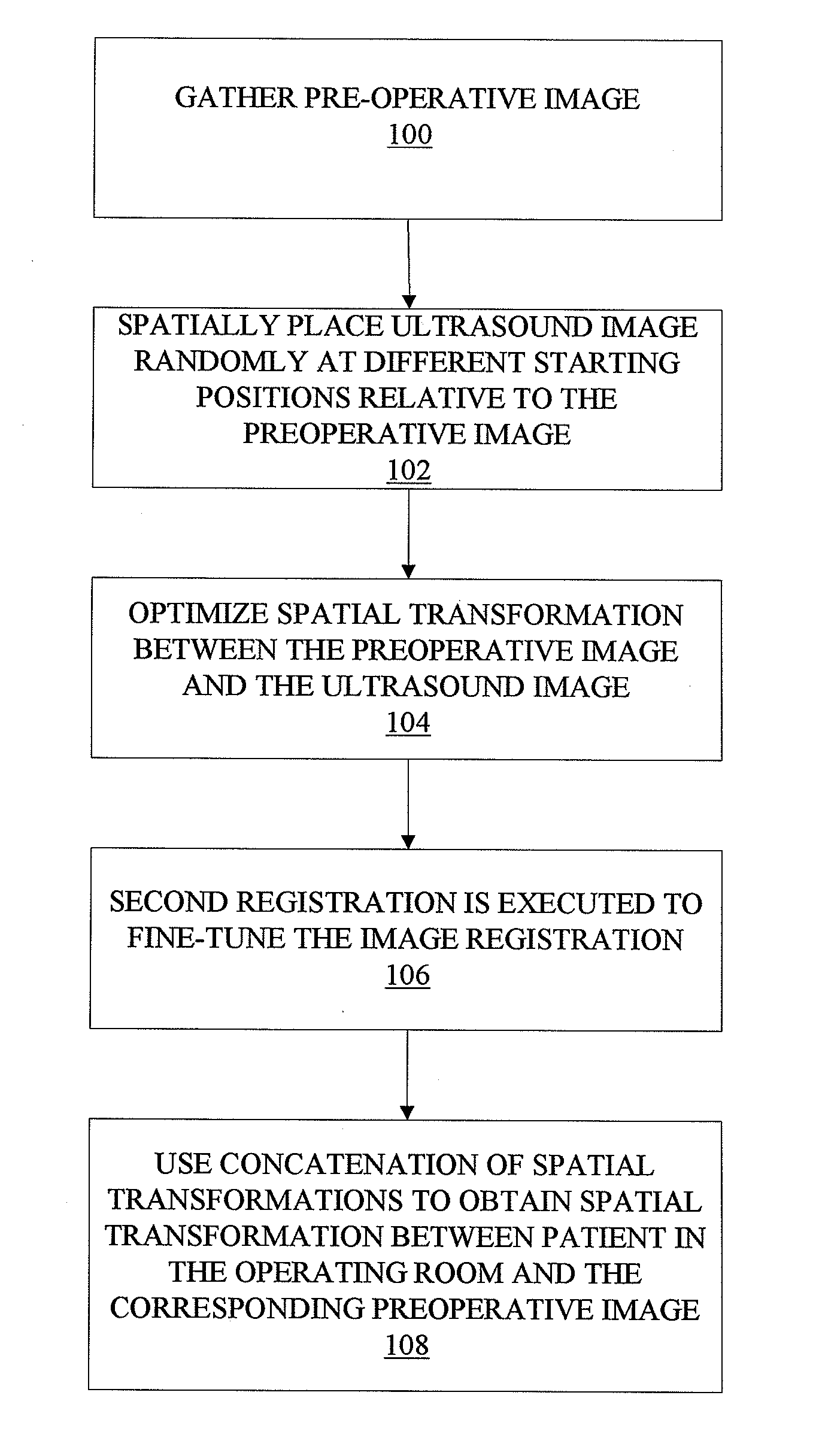 System and method for providing patient registration without fiducials