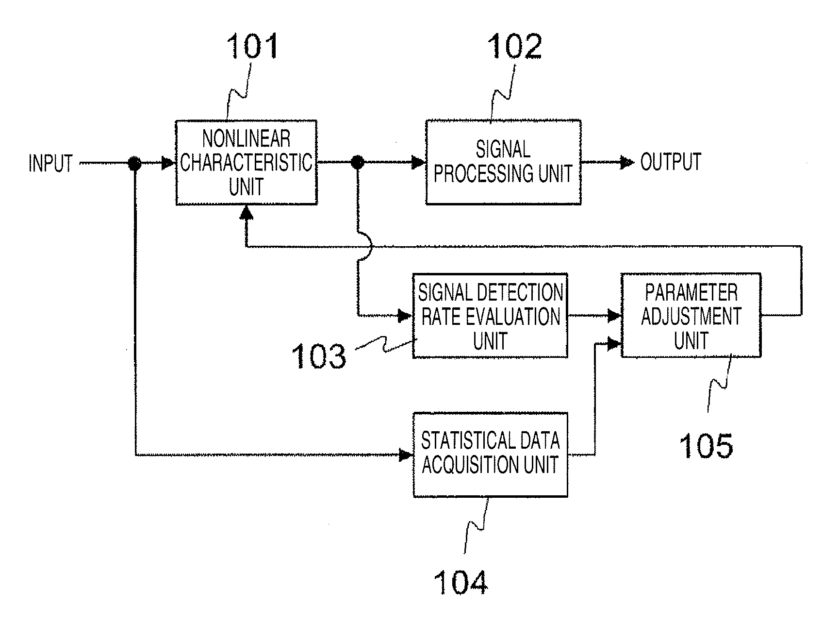 Weak signal detection system and electron microscope equipped with same