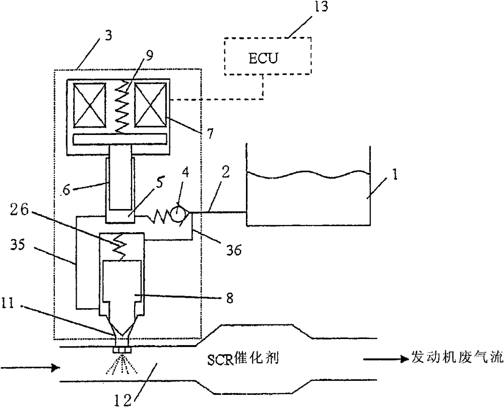 Integrated pump and injector for exhaust after treatment