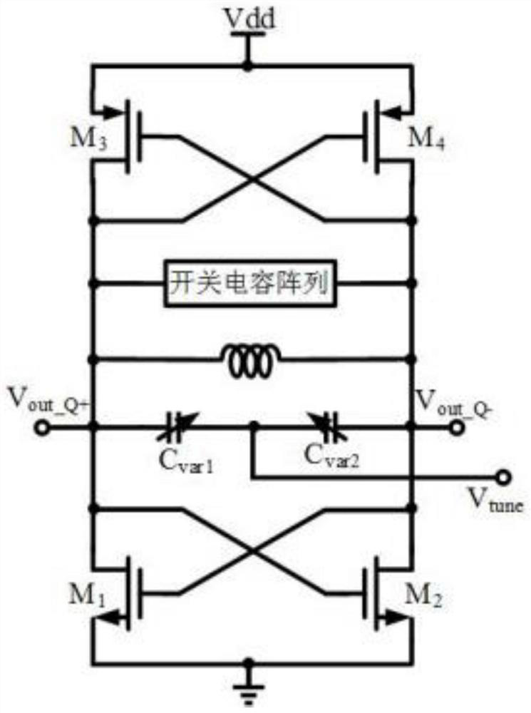 High-power and high-efficiency on-chip silicon-based dual-mode terahertz signal source structure