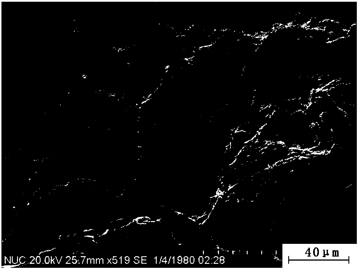 Preparation method of magnesium-zinc-yttrium quasi-crystal and boron carbide mixing enhanced magnesium-based composite material