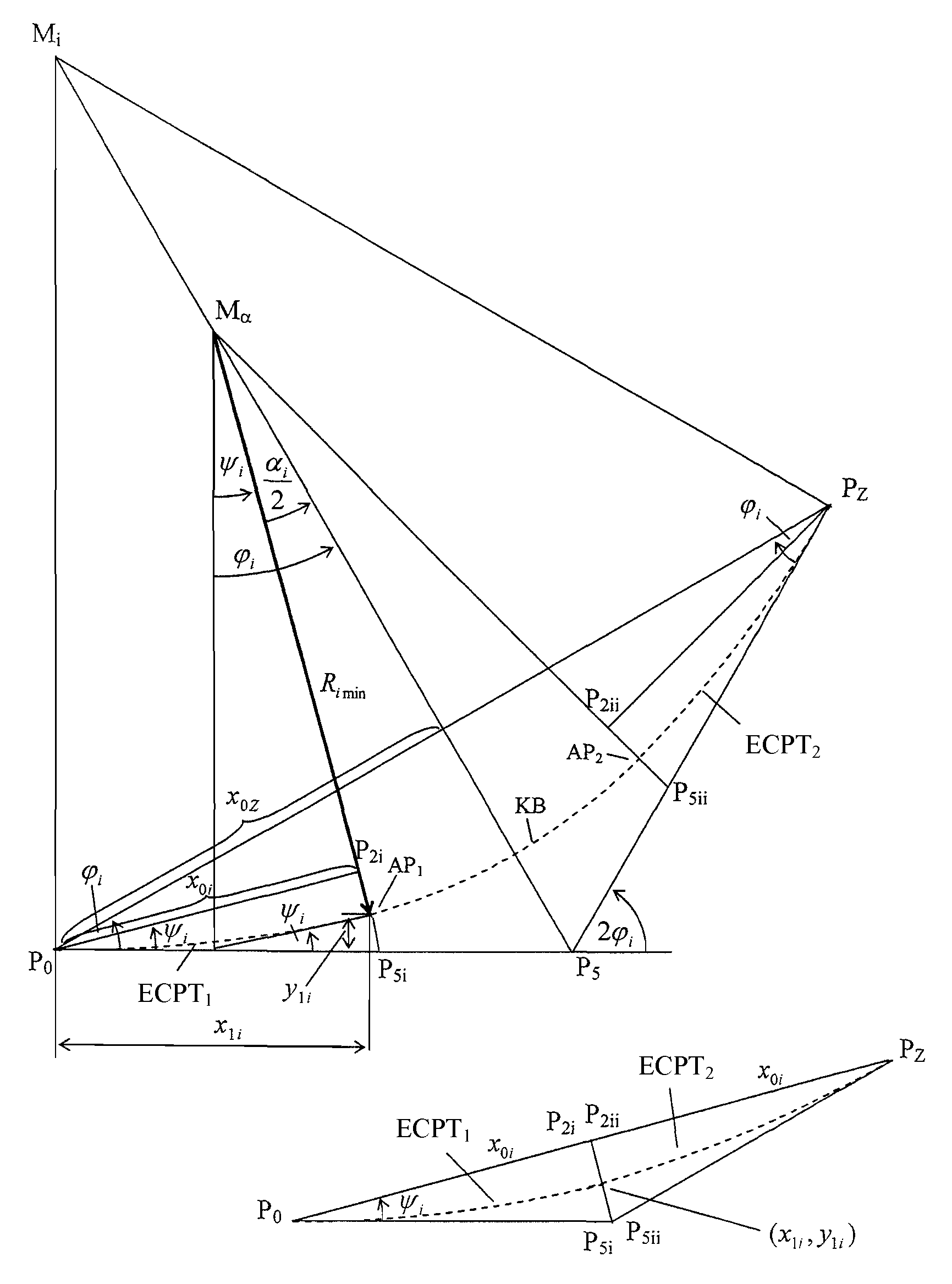 Path planning