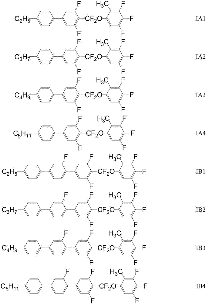 Liquid crystal composition and application thereof