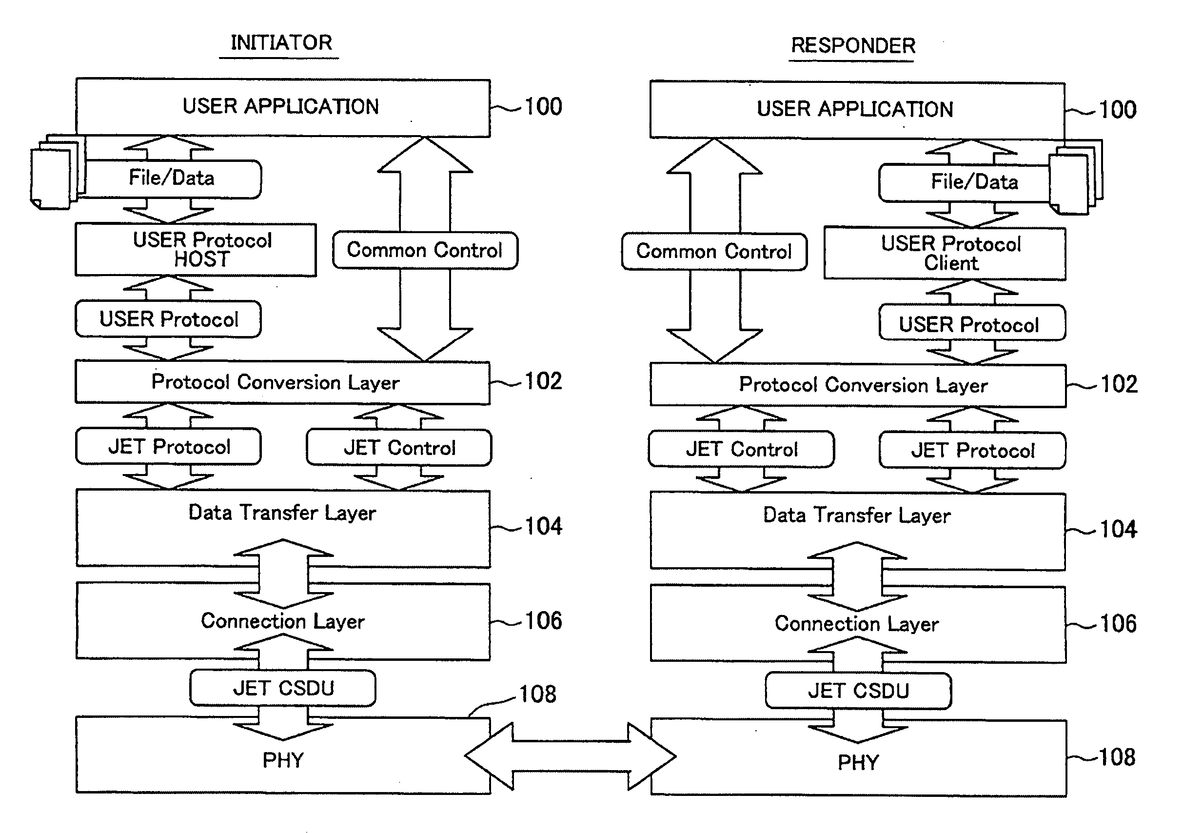 Communication apparatus, communication system, communication method and program