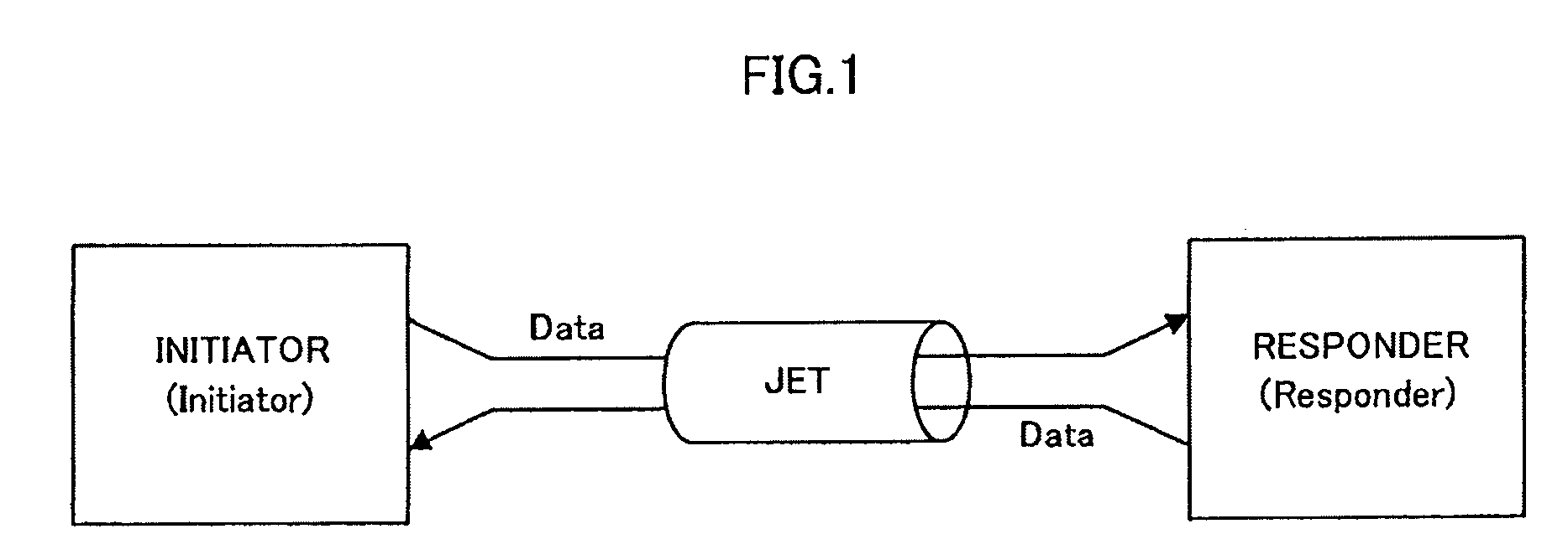 Communication apparatus, communication system, communication method and program