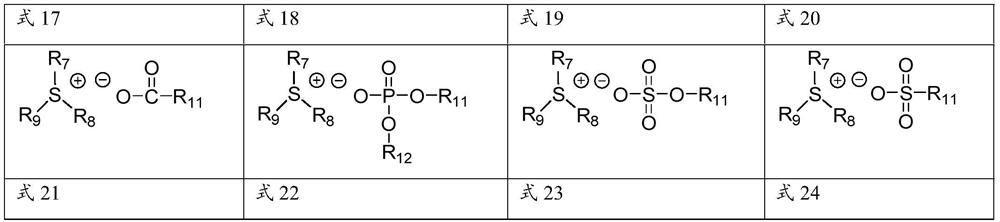 Spinnable polyamide as well as preparation method and product thereof