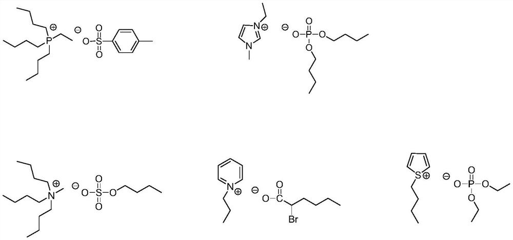 Spinnable polyamide as well as preparation method and product thereof