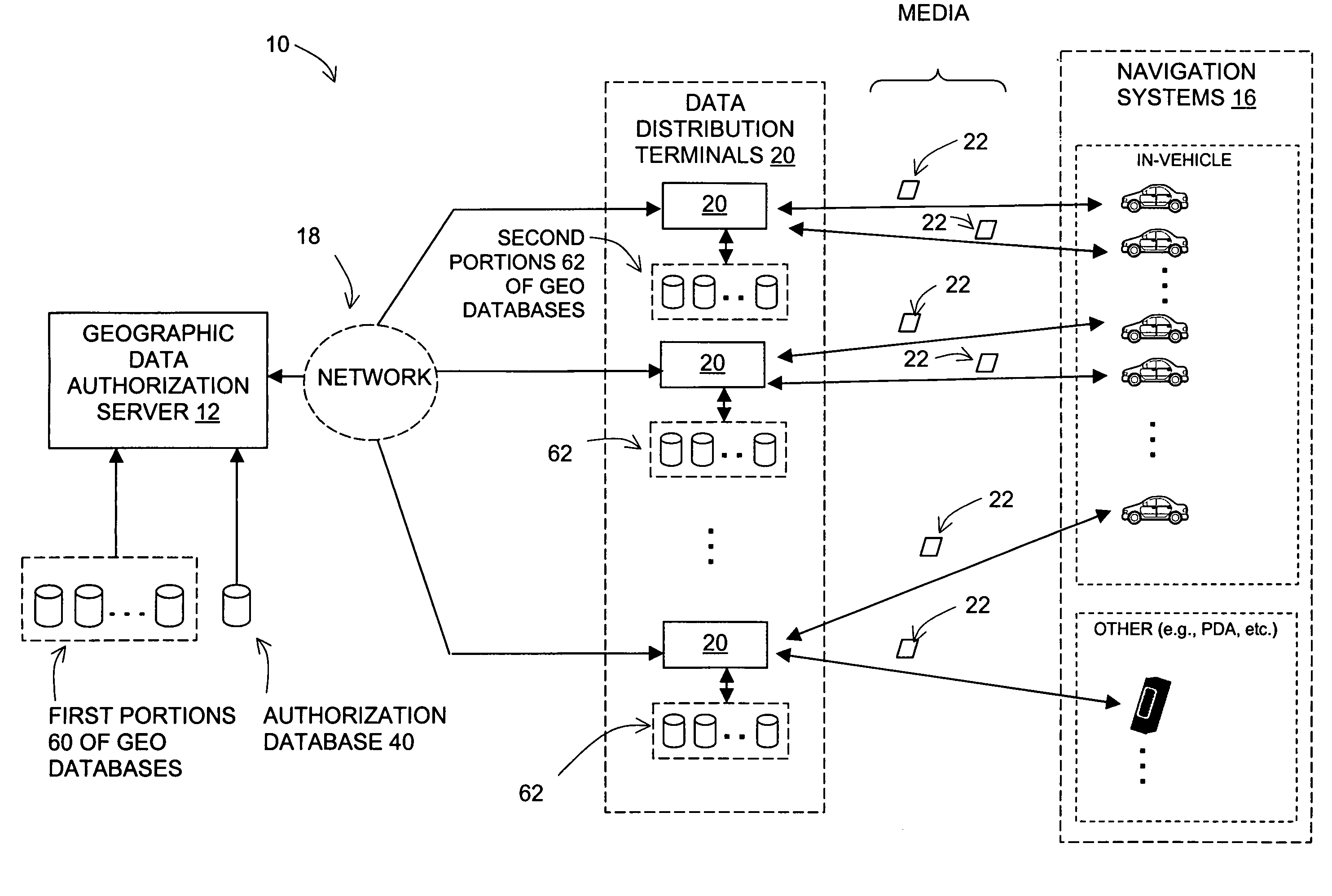 Method and system for mass distribution of geographic data for navigation systems