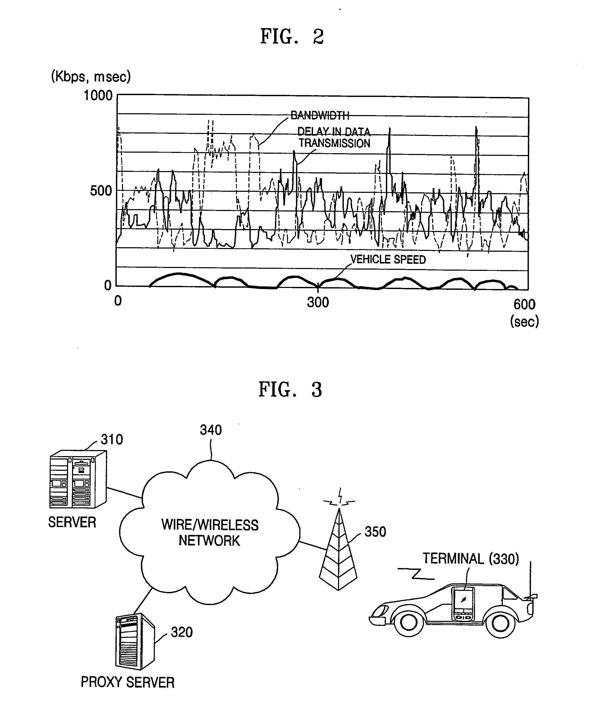 Method, apparatus, and medium for providing multimedia service considering terminal capability