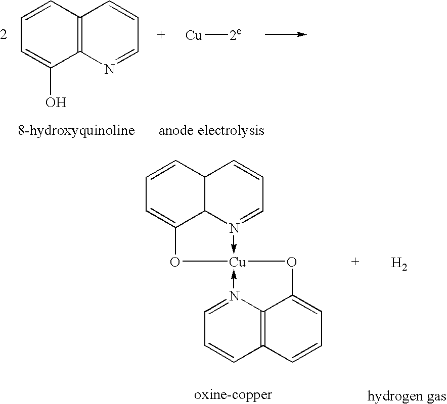 Polishing liquid, polishing method and polishing apparatus