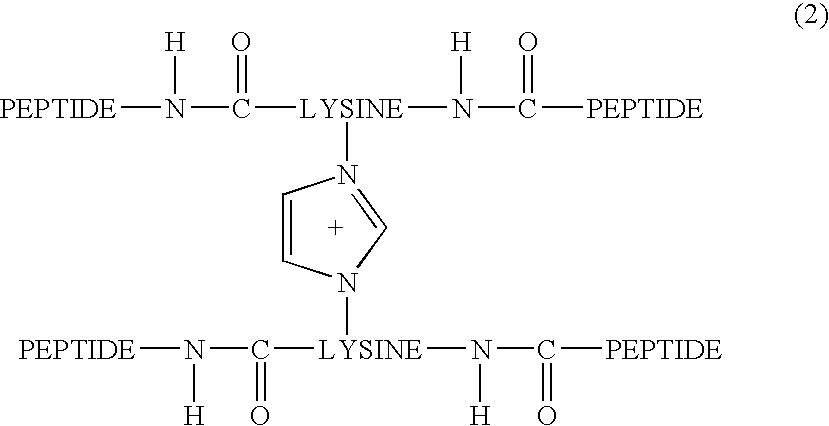 Peritoneal dialysates