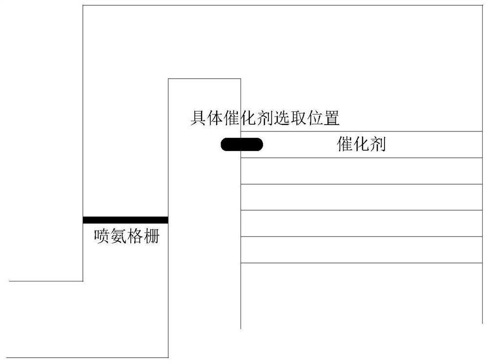 Method for judging replacement opportunity of SCR catalyst in case of abrasion