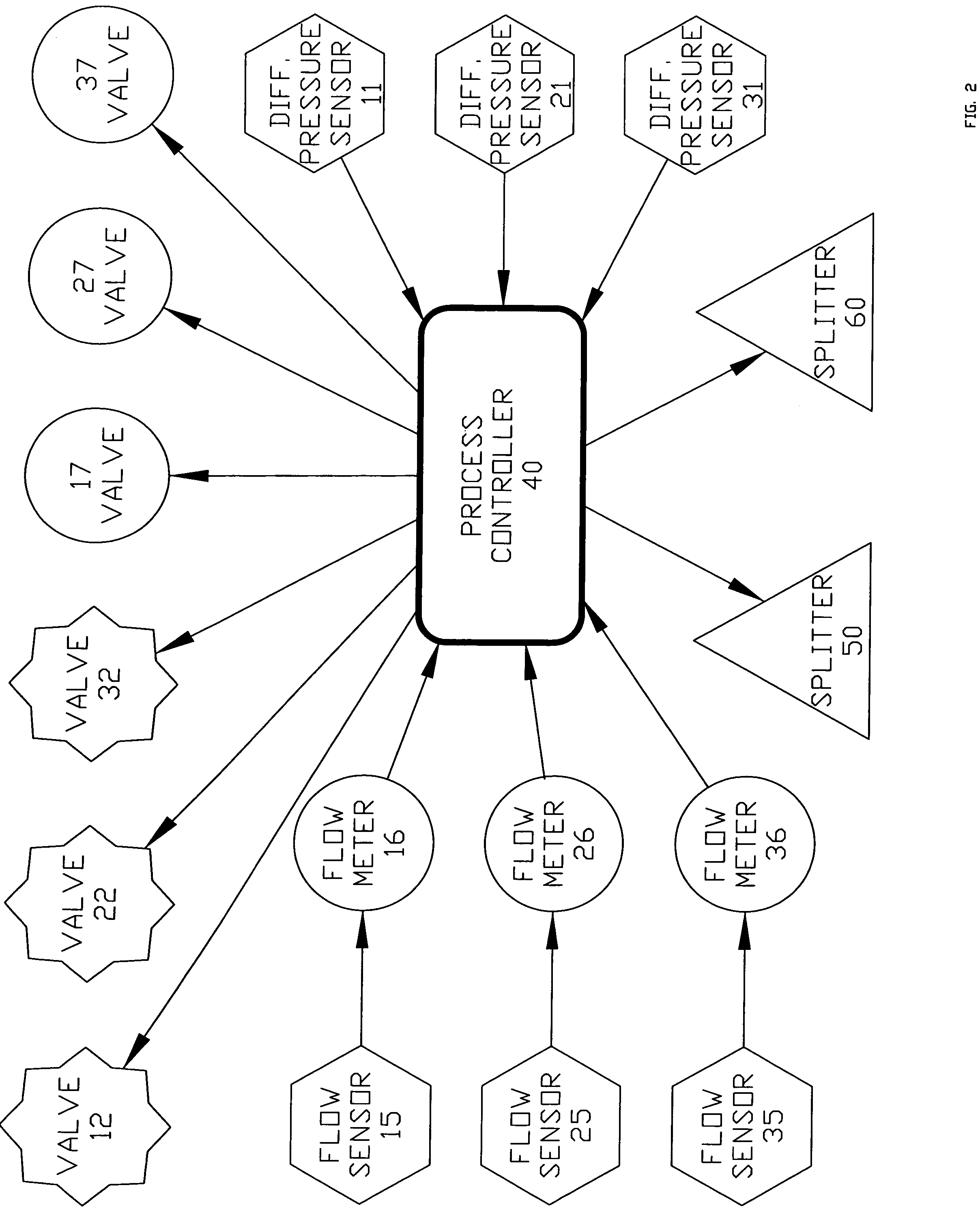 Apparatus and method for sorting and recombining minerals into a desired mixture