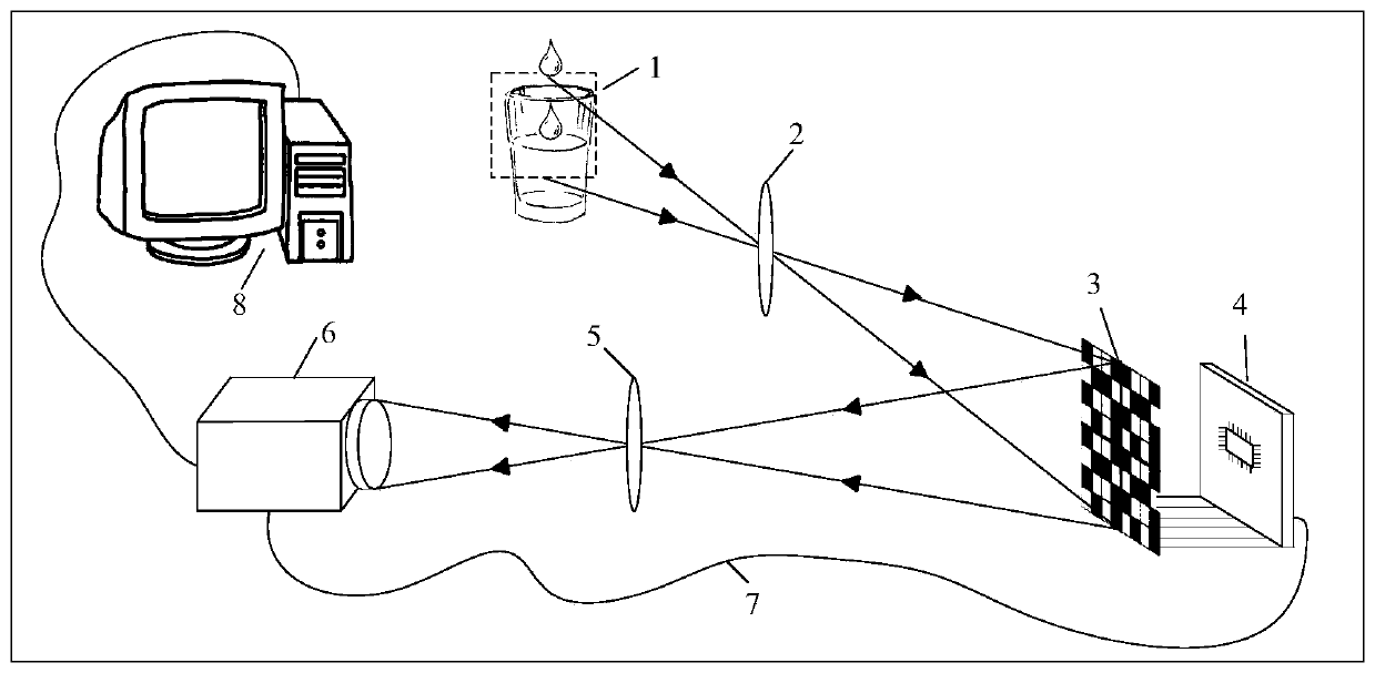 Parallel time-space domain joint compression imaging method and device adopting DMD