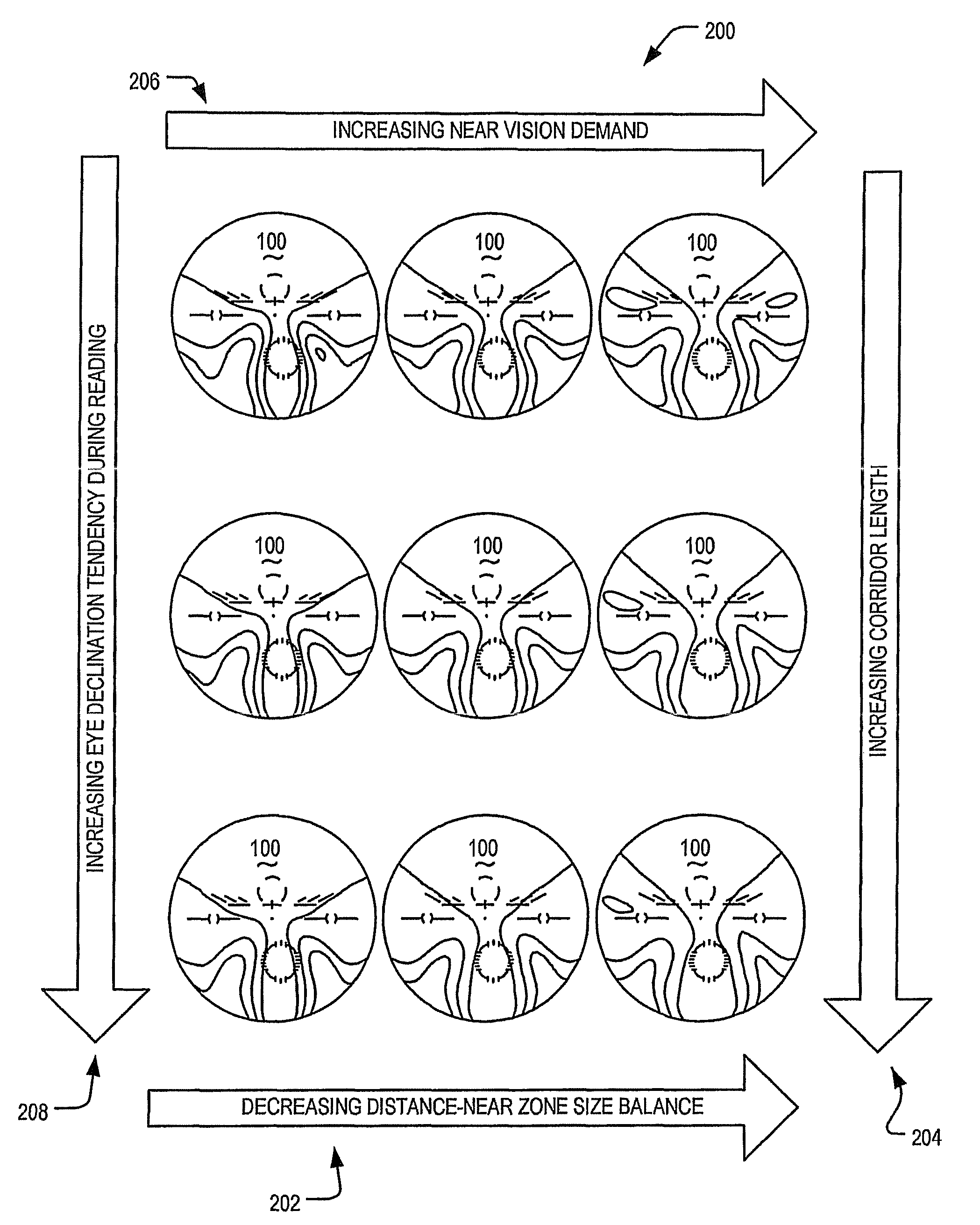 Array of progressive ophthalmic lens elements