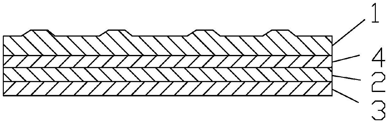 Glued release cloth and manufacturing method thereof