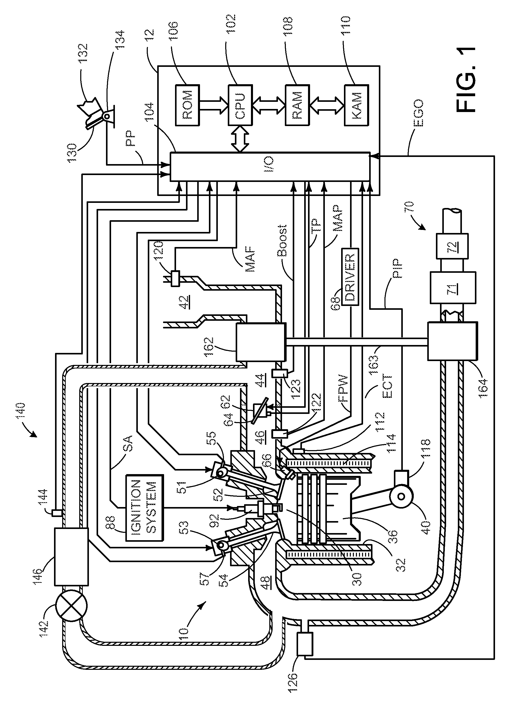 Gasoline particulate filter regeneration and diagnostics