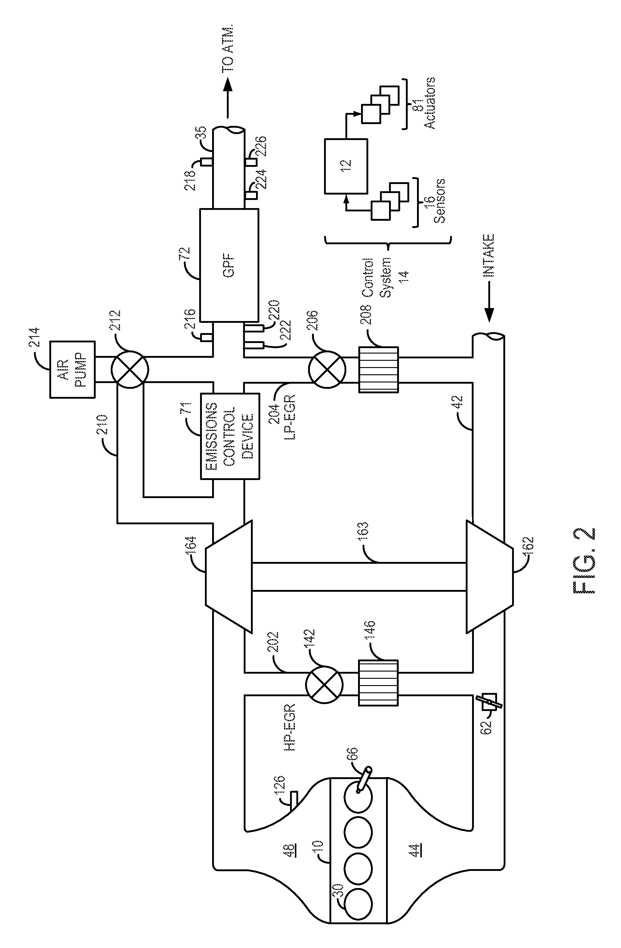 Gasoline particulate filter regeneration and diagnostics