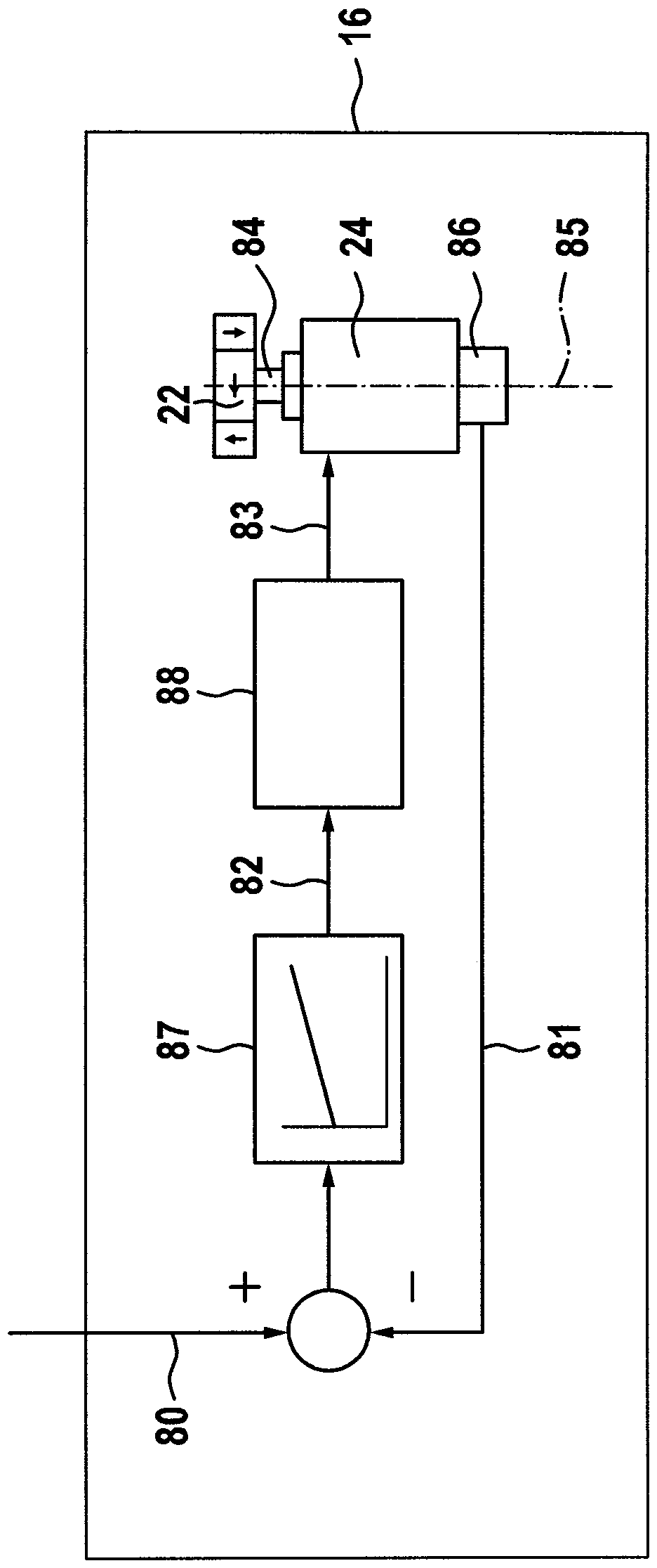 Movement device with decoupled position regulators