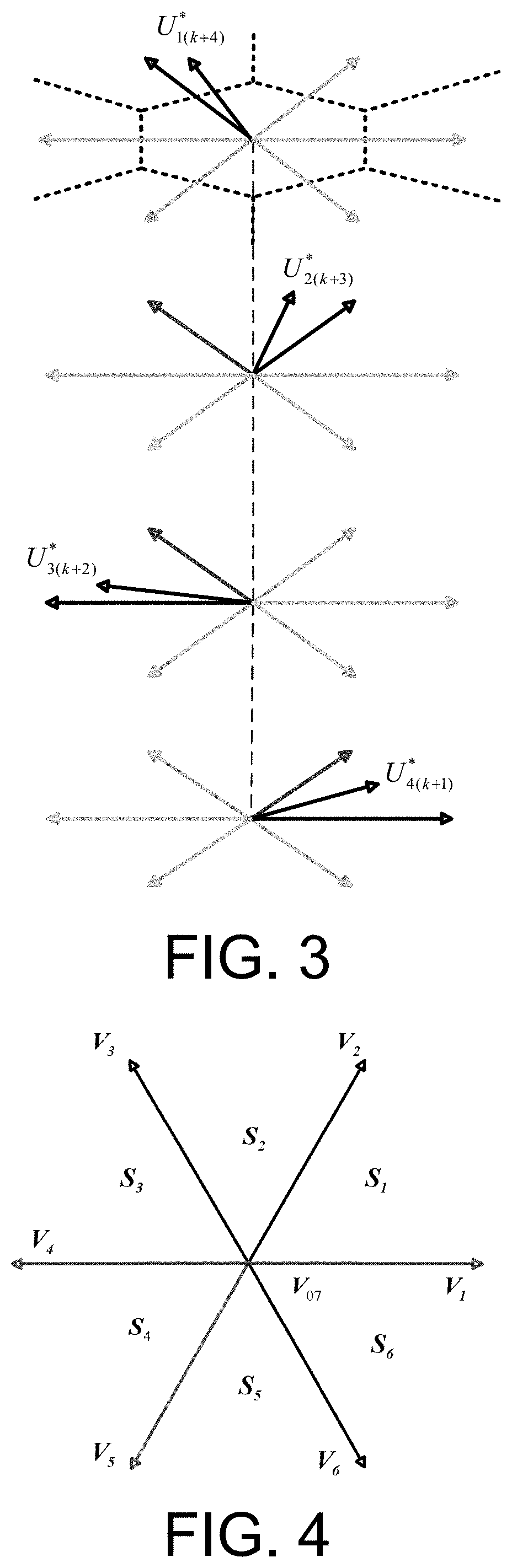 Multistep finite control set model predictive control method and system for linear induction machines