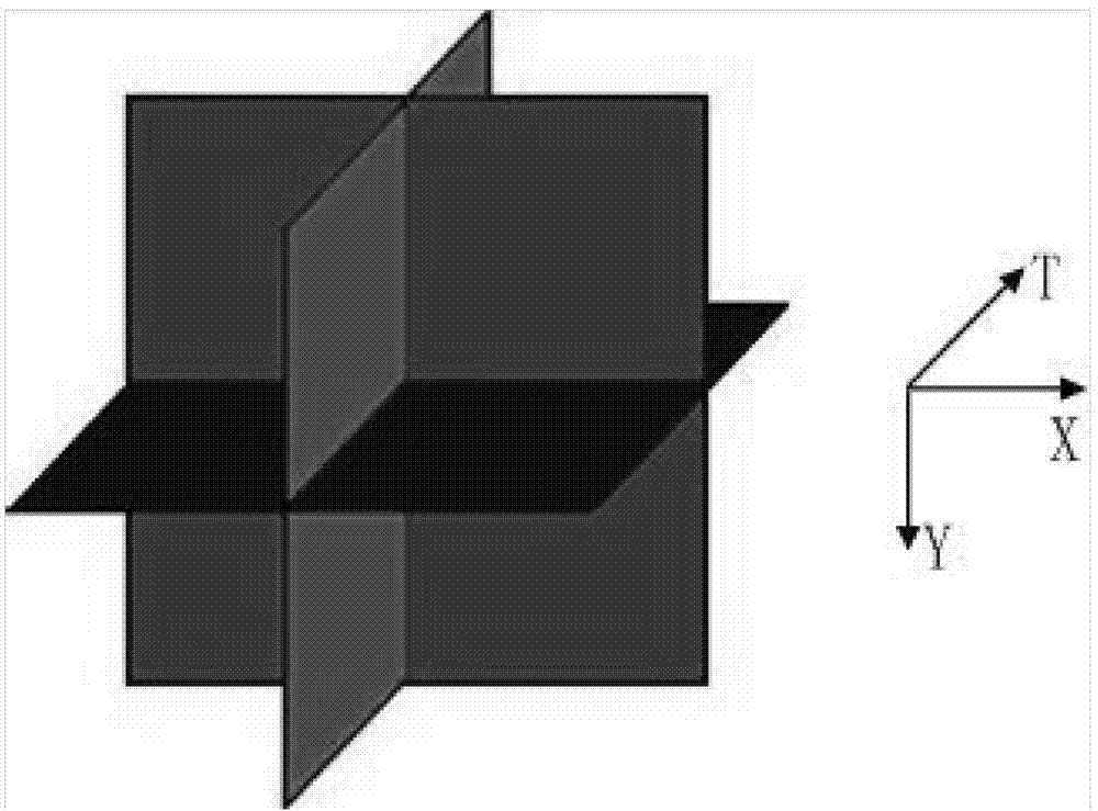 Video steganography analysis method based on space-time domain local binary pattern