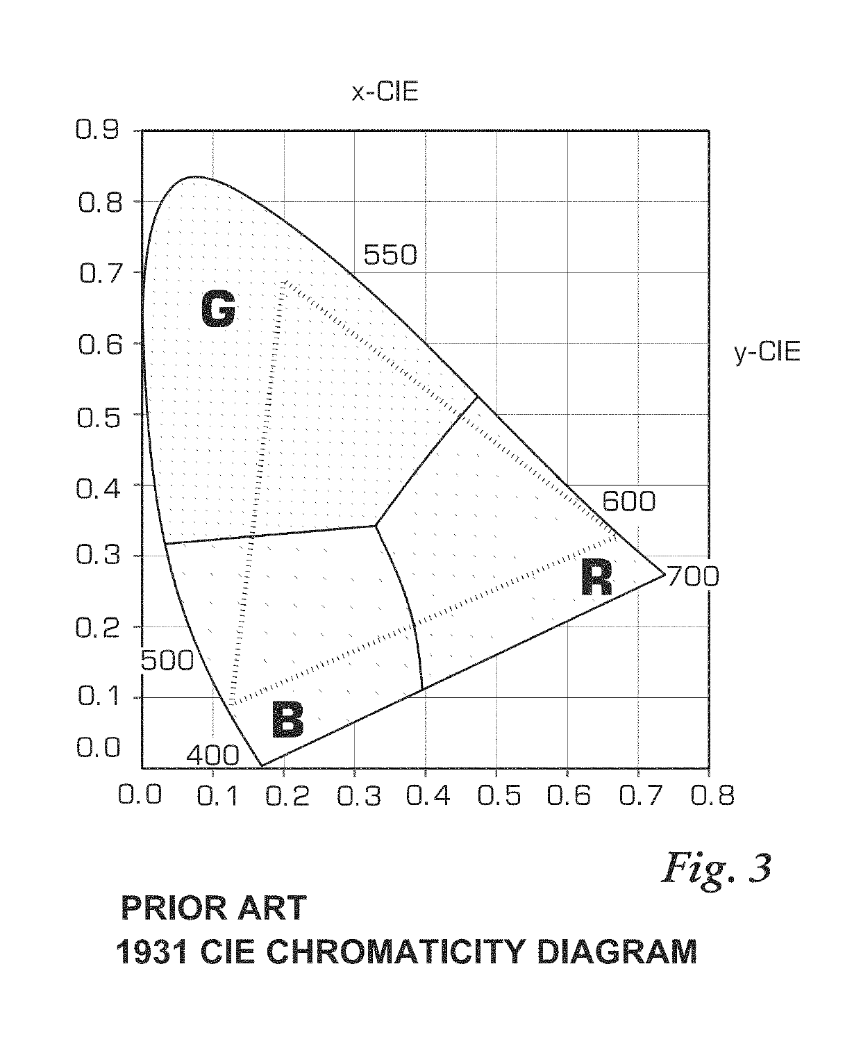 Selective plant detection and treatment using green luminance photometric machine vision scan with real time chromaticity operations and image parameter floors for low processing load