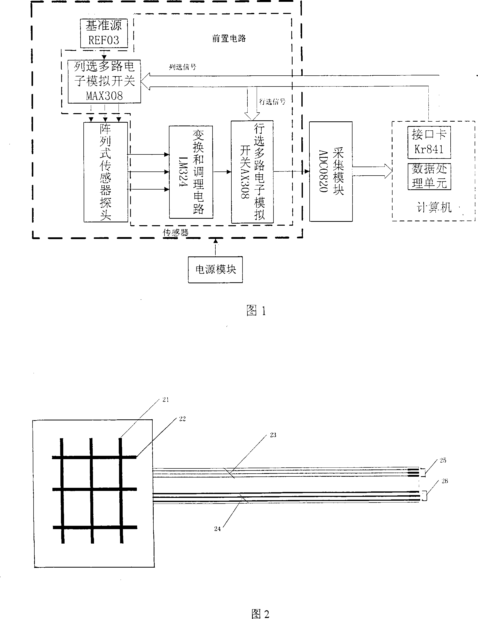 System for monitoring curved surface interlaminar extrusion pressure based on array type ultra-thin submissive force sensor