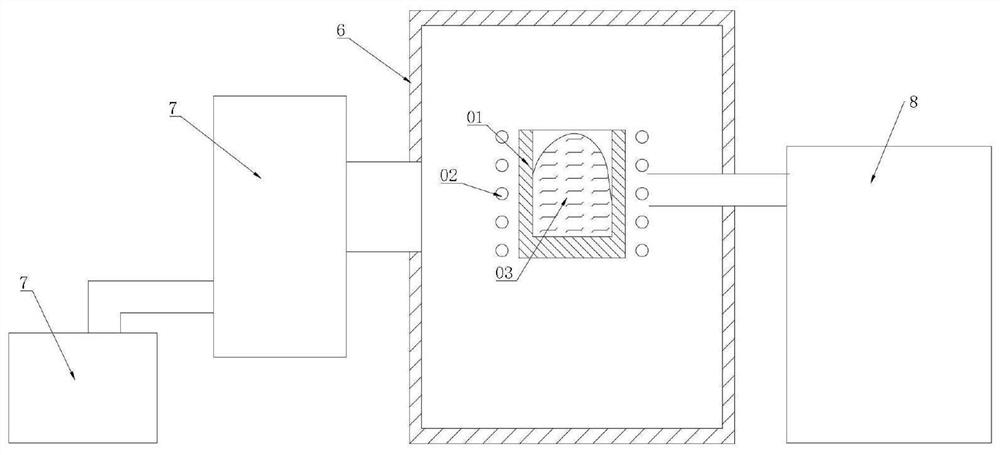 Induction melting cold crucible with full suspension and strong stirring ability