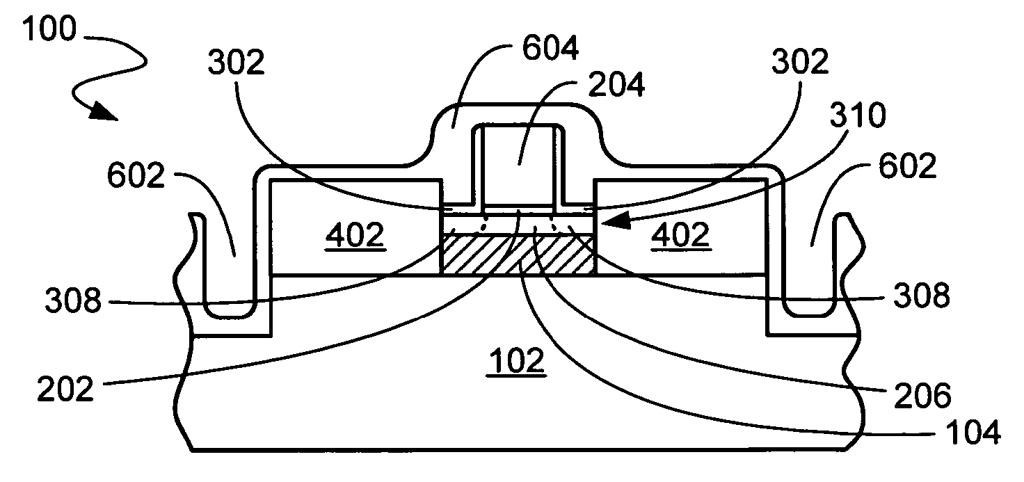 Strained fully depleted silicon on insulator semiconductor device and manufacturing method therefor