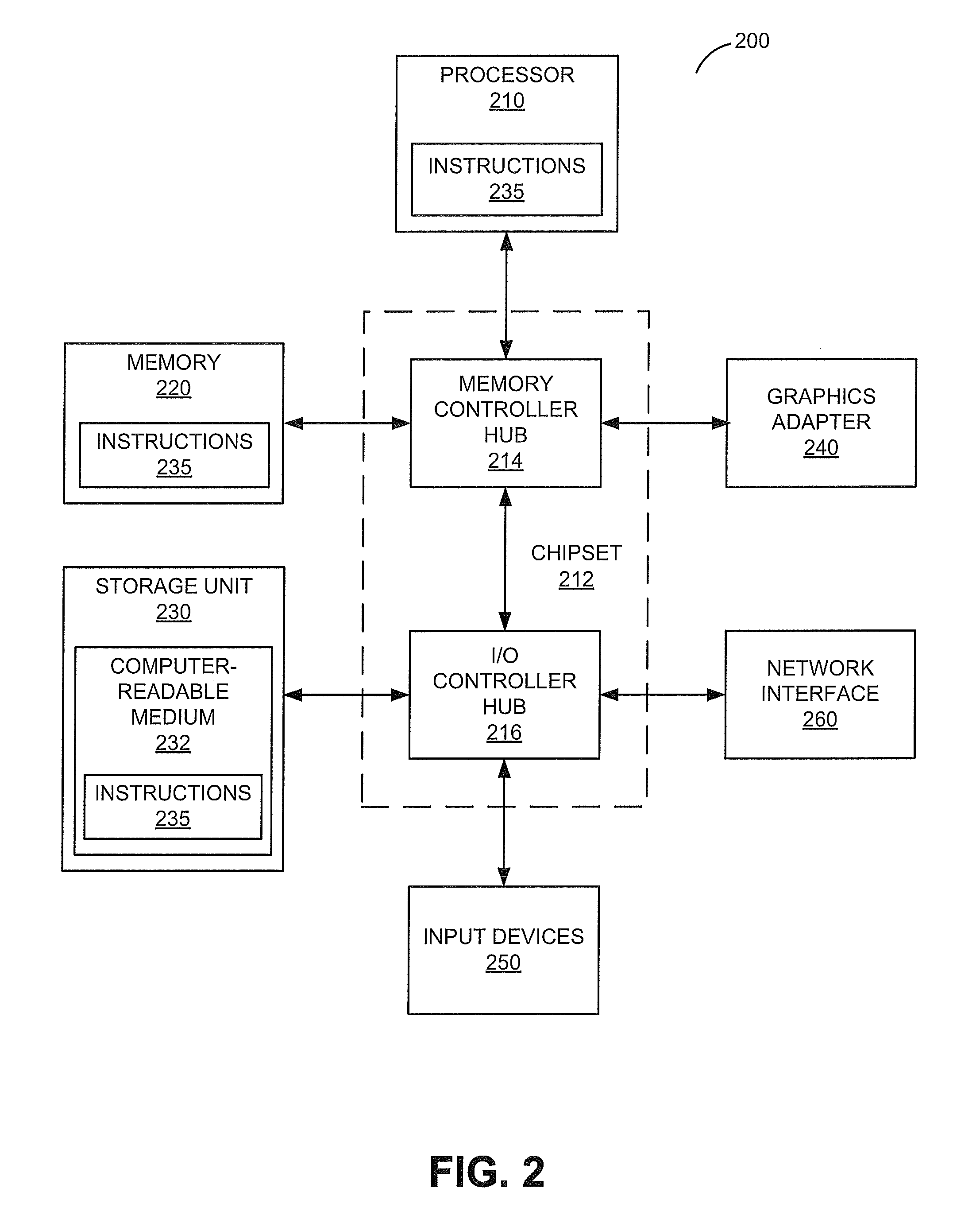 Spatial calibration of surround sound systems including listener position estimation