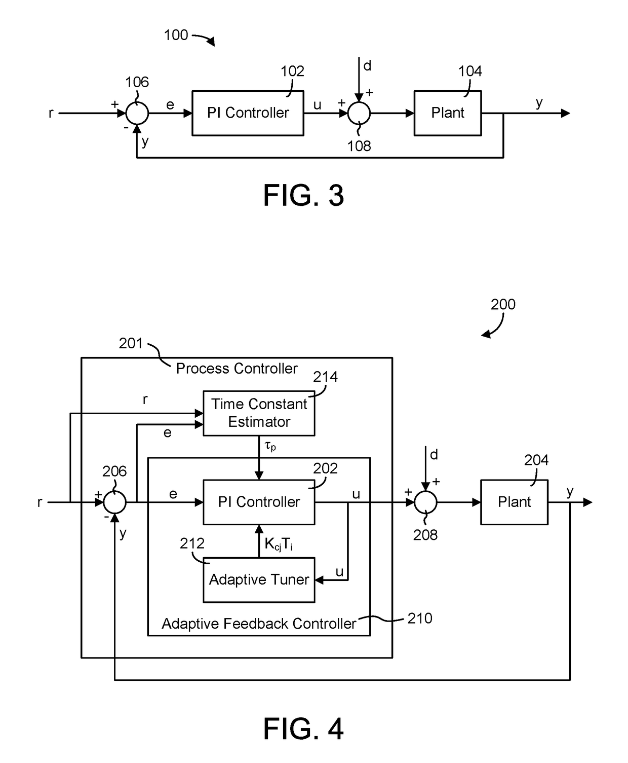 Feedback control system with normalized performance indices for setpoint alarming